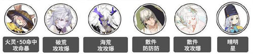 陰陽師靈染試煉陣容搭配推薦