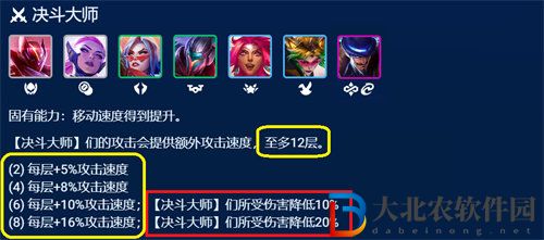 金鏟鏟之戰決斗薇恩陣容怎么玩 金鏟鏟之戰決斗薇恩陣容玩法攻略