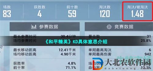 和平精英KD詳細(xì)介紹