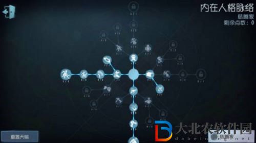 第五人格慈善家怎么加點(diǎn) 第五人格慈善家加點(diǎn)推薦攻略