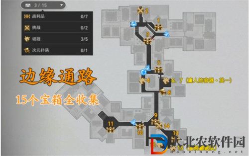 崩壞星穹鐵道邊緣通路寶箱全收集攻略 崩壞星穹鐵道邊緣通路全寶箱位置攻略