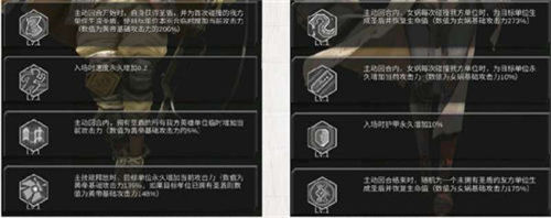 流浪方舟圣盾流陣容搭配推薦介紹