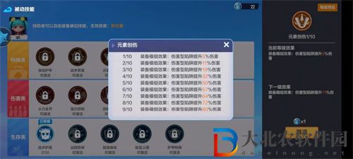 激戰(zhàn)亞拉特特殊技能一覽