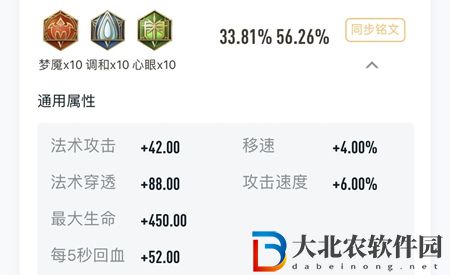 王者榮耀武則天厲害嗎-武則天英雄強度分析介紹