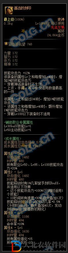 dnf次元回廊裝備有哪些-dnf次元回廊裝備介紹