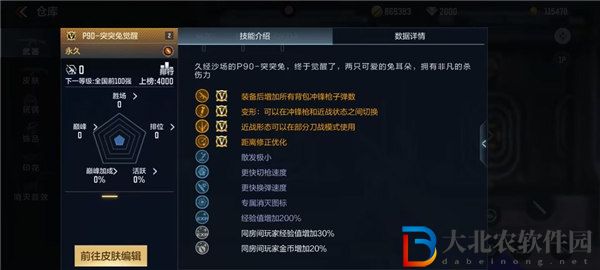 穿越火線p90突突兔怎么變形 穿越火線p90突突兔強度分析