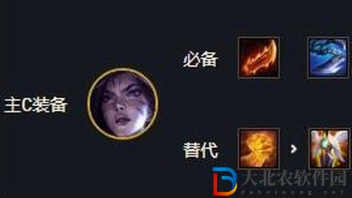 金鏟鏟之戰名流卡莎陣容搭配推薦