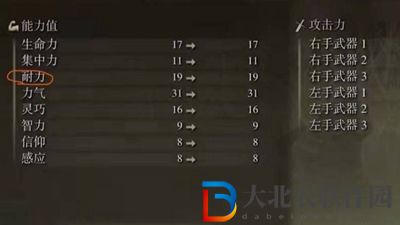 艾爾登法環負重怎么加點-負重加點方法介紹