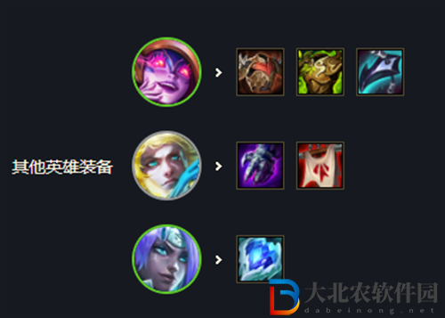 云頂之弈冒險家-云頂之弈冒險家陣容推薦