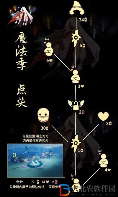 光遇復刻6.16先祖在哪-魔法季點頭先祖位置介紹