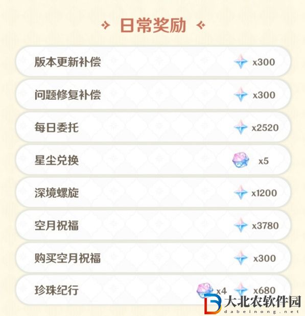 原神海燈節(jié)能獲得多少原石2023