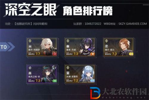 深空之眼初始號刷取攻略心得
