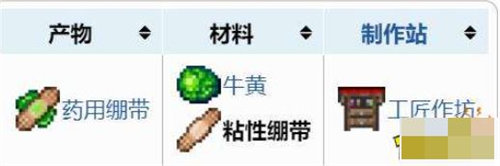 泰拉瑞亞十字章護身符制作方法攻略