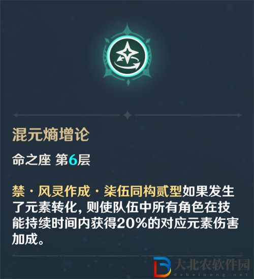 原神滿命性價比最高的四星角色一覽