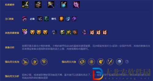 金鏟鏟之戰明晝神射小炮陣容玩法攻略
