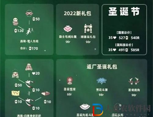 光遇圣誕節(jié)活動(dòng)兌換圖2022最新