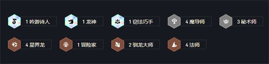 云頂之弈馴龍大師怎么玩-云頂之弈馴龍大師陣容搭配推薦