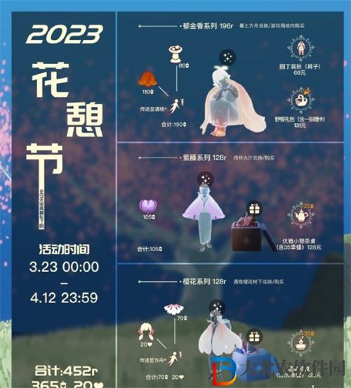 光遇花憩節(jié)先祖位置一覽2023
