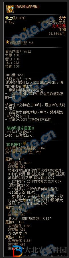 dnf次元回廊裝備有哪些-dnf次元回廊裝備介紹