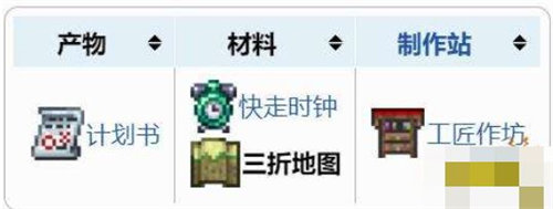 泰拉瑞亞十字章護身符制作方法攻略