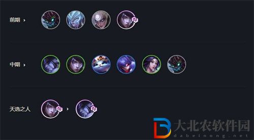 金鏟鏟之戰天選月神獵玩法教程分享