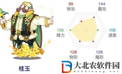 洛克王國桂玉怎么獲得-洛克王國桂玉獲得方法