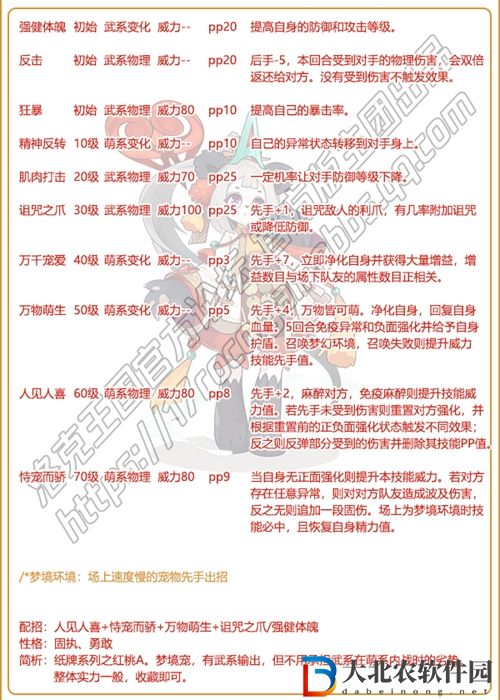 洛克王國紅桃門特梅爾怎么獲得-紅桃門特梅爾獲取方法介紹