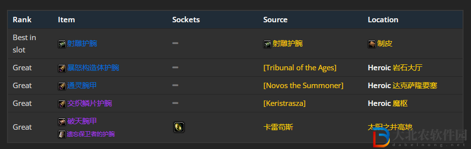 魔獸世界wlk增強(qiáng)薩前期帶什么裝備