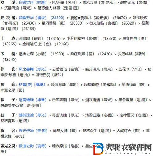 奇跡暖暖金烏煜爍怎么搭配高分-奇跡暖暖金烏煜爍攻略