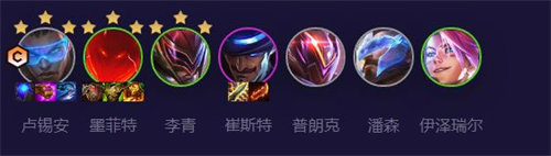 云頂之弈未來盧錫安陣容搭配攻略