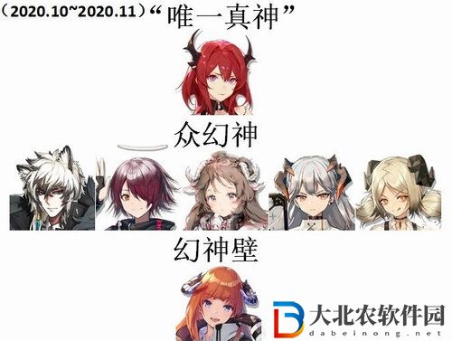 明日方舟三幻神四基石詳情介紹