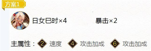 陰陽師清姬御魂搭配攻略