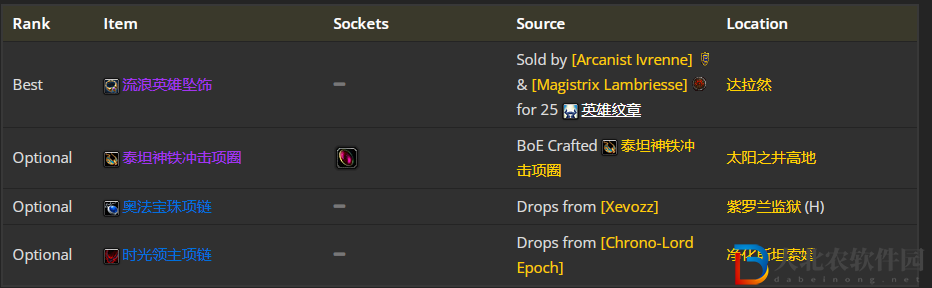 魔獸世界wlk刺殺賊前期帶什么裝備