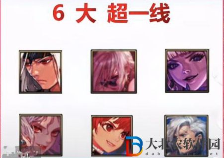 dnf110版本職業(yè)強度排名國服2022一覽