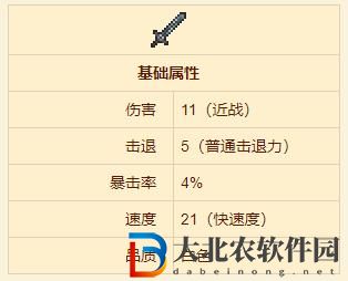 《泰拉瑞亞》鉛寬劍武器介紹