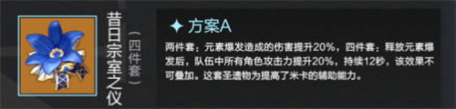 原神米卡圣遺物推薦