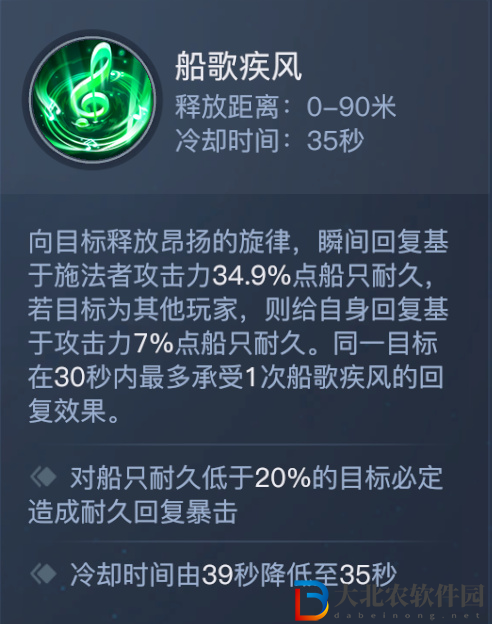 《黎明之海》吟游詩人技能加點推薦