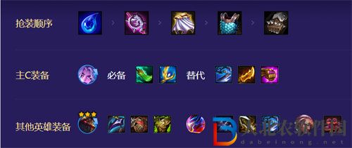 金鏟鏟之戰(zhàn)怪獸莫甘娜陣容搭配攻略