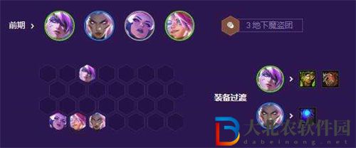 云頂之弈s8超英魔盜琴女陣容玩法搭配技巧