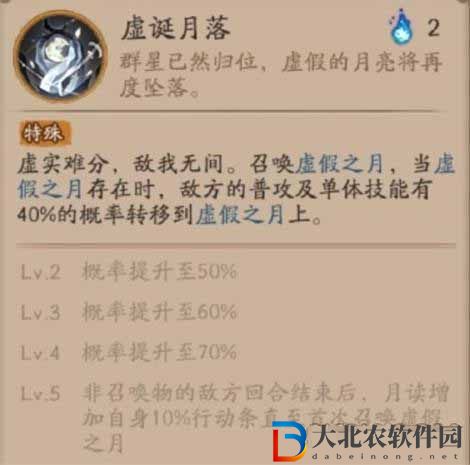 陰陽師月讀強度怎么樣-陰陽師月讀強度介紹