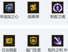 金鏟鏟之戰辛迪加怎么玩-金鏟鏟之戰辛迪加陣容出裝玩法介紹