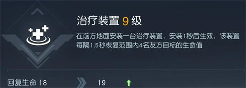 黎明覺醒生機裝置技能推薦