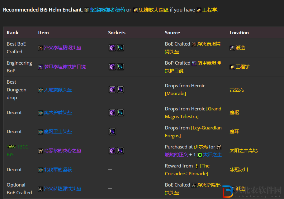 魔獸世界wlk防騎前期帶什么裝備
