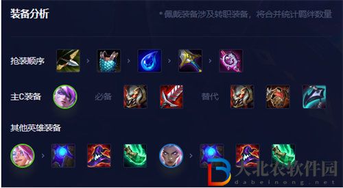 金鏟鏟之戰不屈之勁蔚陣容搭配玩法攻略