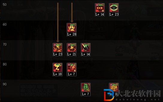 dnf阿修羅加點2022最新-dnf阿修羅加點110版本推薦