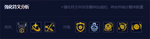 金鏟鏟之戰時間匕首慎陣容搭配玩法攻略