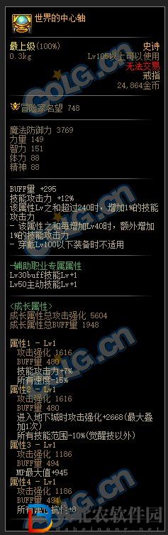 dnf次元回廊裝備有哪些-dnf次元回廊裝備介紹