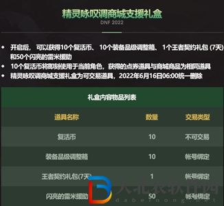 dnf增幅支援禮盒有什么-增幅支援禮盒介紹