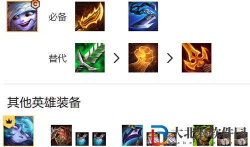 金鏟鏟之戰約德爾大王怎么玩-金鏟鏟之戰約德爾大王陣容出裝玩法介紹