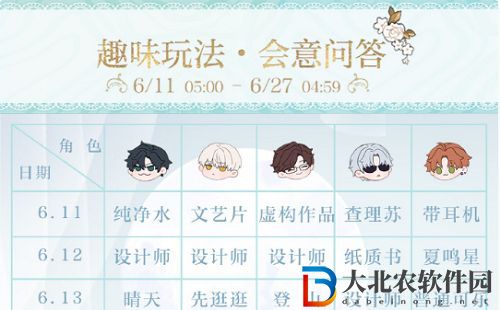 光與夜之戀會意問答第十二天答案一覽：6.22會意問答第12天答案攻略[多圖]圖片1